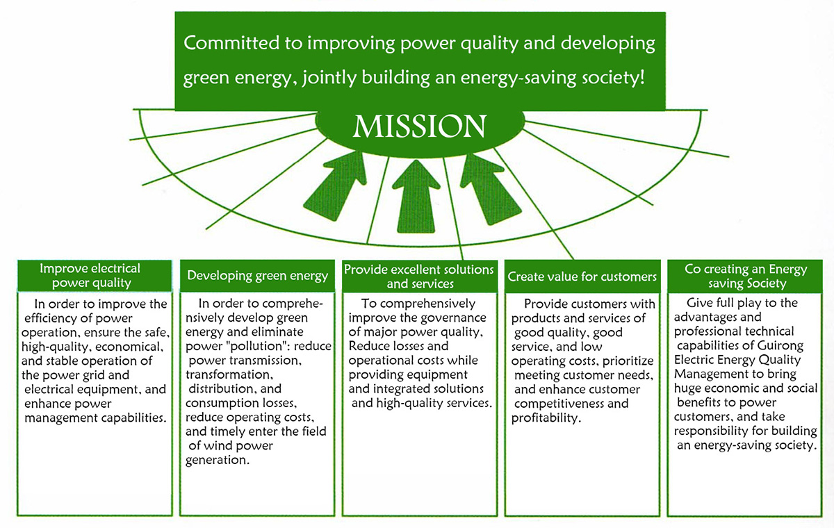 1755498846129439.jpg 企業(yè)使命英文版.jpg